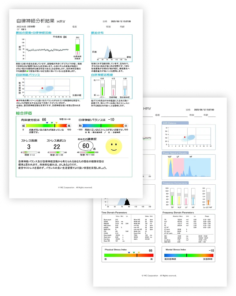 交感神経と副交感神経を自由に使い分ける力、トータルパワーを