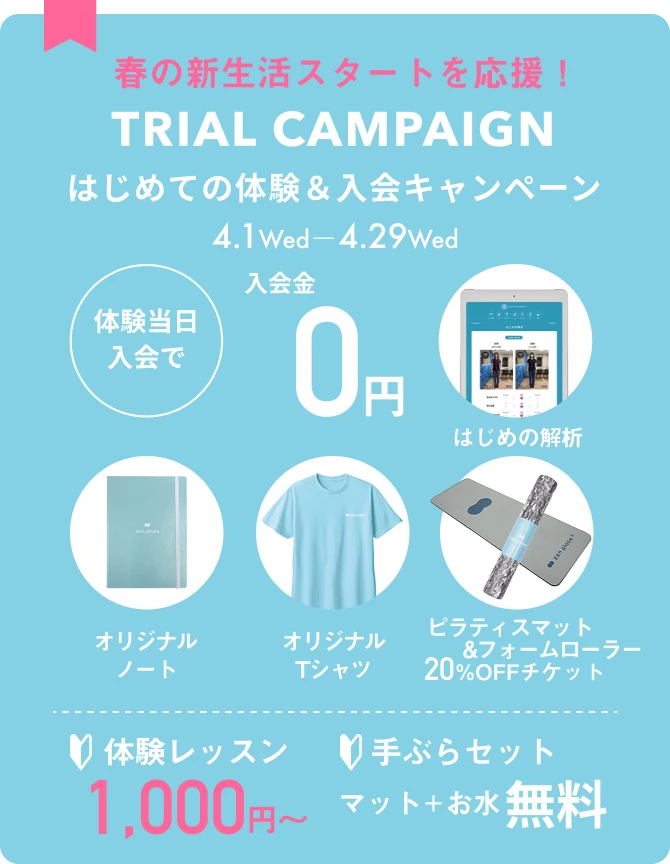 TRIAL CAMPAIGN