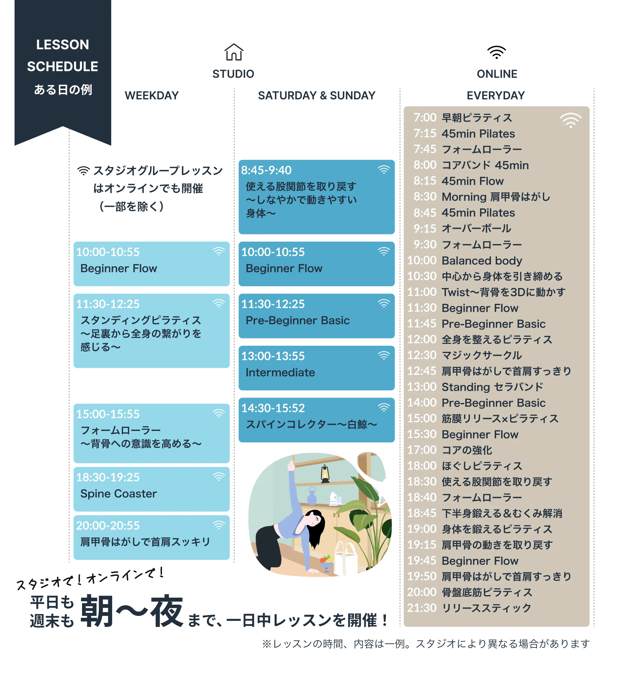 Lesson Schedule ある日の例