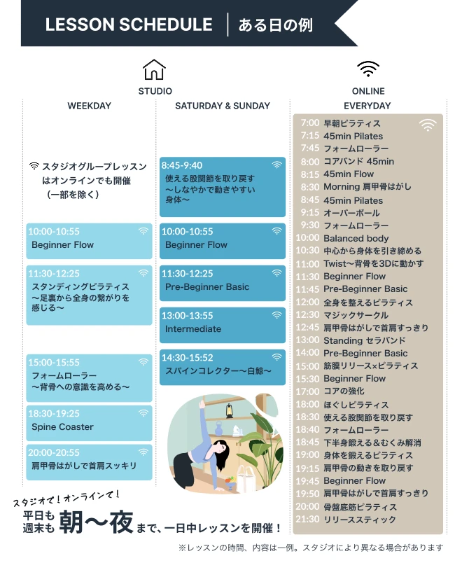 Lesson Schedule ある日の例