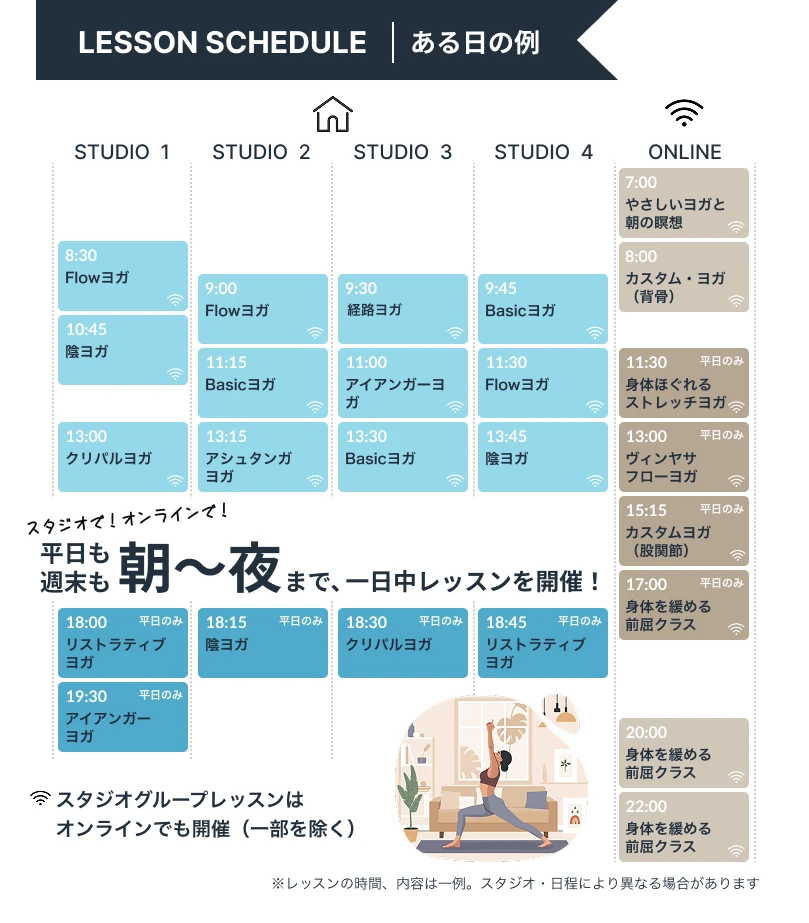 Lesson Schedule ある日の例