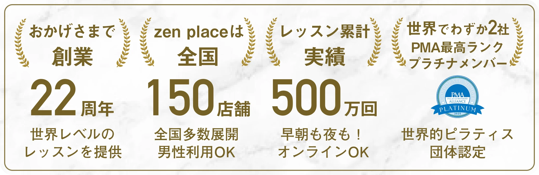 おかげさまで創業22周年、zen placeは全国150店舗、レッスン累計実績500万回、世界でわずか2社 PMA最高ランクプラチナメンバー